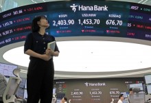 환율, 달러 약세에 이틀째 1450원대… 코스피는 2400선 롤러코스터
