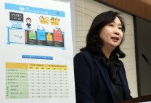 올해 소비자물가 2.3% ↑…신선식품 14년 만에 최고 상승