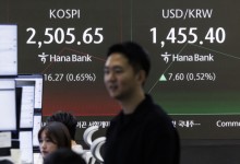 트럼프 관세 언급 여파 환율 치솟아 1,450원대 중반
