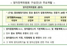 양자법 11월 1일 시행···8개부처 참여 전략위 신설