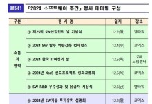"AI시대 중심 SW"···2~6일 SW주간 13개 행사 열려