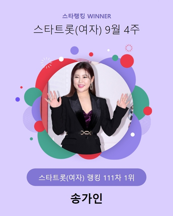 <b>송가인</b>, 막강한 인기..스타랭킹 女트롯 111주 연속 1위