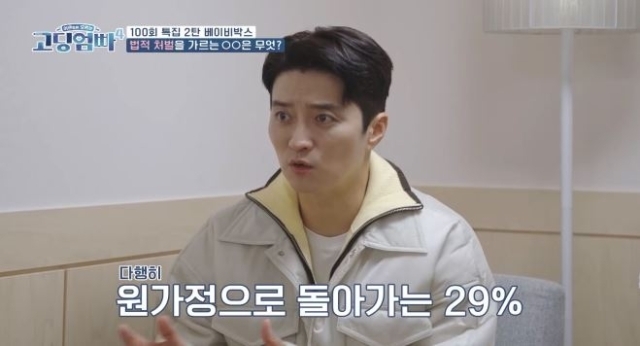 '영아 범죄' 다룬 '<b>고딩엄빠</b>4', "베이비박스는 유기 아닌 보호하는 곳" [종합...
