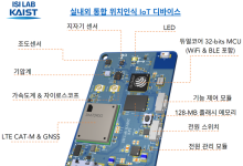 인프라 없는 건설 현장서 치매 노인 위치 파악 가능