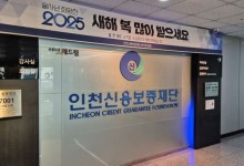 인천신용보증재단 누적 보증 공급액…15조 돌파했다
