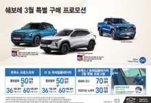 쉐보레, 3월 고객 맞춤 프로모션 진행...할부·현금 지원