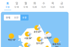 수도권 등 일부지역 짧은 비…낮 최고 20도~29도[오늘날씨]