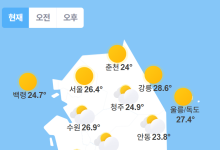 전국 대체로 흐리고 비…남부 최대 200㎜ 폭우[오늘날씨]