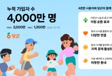 “당근이세요?” “네!”…무려 4000만명이 당근 가입, MAU는 2000만명 육박