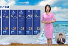 휴일 폭염 기승‥체감온도 35도 이상[날씨]