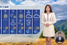 주말, 내륙 늦더위‥남부 내륙 중심 소나기[날씨]