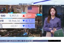 뉴욕증시, 엔비디아 실적 앞두고 급변동성‥혼조 마감