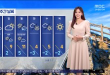 이번엔 한파 '빙판길' 주의‥오후에 또 눈·비