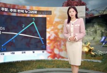 주말 추위 반짝 누그러져‥곳곳 빗방울·눈 날림[날씨]