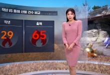 주말까지 추위, 다음 주 기온 쑥‥산불 주의![날씨]