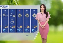 기록적으로 따뜻한 5월 아침‥소만, 더위 계속[날씨]
