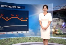 주말, 오후 경기·강원 비‥30도 안팎 더위 계속[날씨]