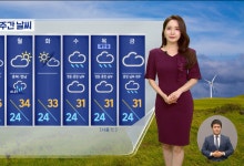 주말, 서쪽 폭염경보‥내일, 남부 곳곳 비[날씨]