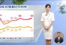 내일까지 수도권 최대 200mm 폭우‥이 시각 기상센터