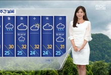 주말에도 곳곳 소나기‥연일 폭염 확대·강화[날씨]