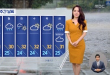 주말, 찜통더위 계속‥곳곳 요란한 소나기[날씨]