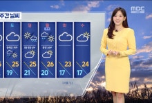 밤까지 수도권·충남 북부 5~20mm 소나기‥모레, 곳곳 비[날씨]