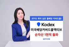 삼성운용, KODEX 미국배당커버드콜액티브 순자산 1000억 넘었다
