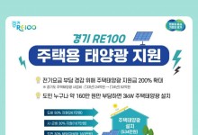 경기도, 단독주택 태양광 설치에 34억원 지원