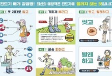 '발열·오한·근육통' 감기 아니었네…459명으로 급증한 '이 병'