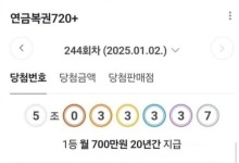 조작, 지령설까지, 올 첫 연금복권, '이 숫자' 네 번 반복