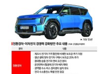 "전기차 캐즘 뚫어라"...이차전지에 7.9조원 금융 지원