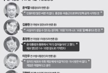 탄핵심판, 반환점 돈 '계엄의 재구성'