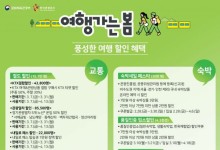 문체부 "봄 여행 떠나세요"…여행경비 할인 등 50만명에게 혜택 제공