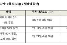 가입자 수호 나서는 SKT…"8월 스벅·파바·도미노, 50% 할인"