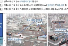 서울 소규모 위반건축물 7.7만건…이행강제금 감경 추진(종합)