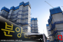 고강도 대출 규제에 아파트 분양 전망 악화…서울·경기 수도권 급락