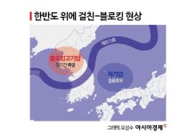 9월 폭염, 10월 태풍 대비하라