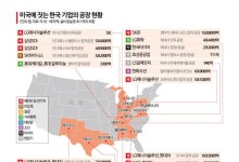 美 한국인 근로자 구금… 파견인력 관리·출장 방침 재점검