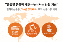 한화자산운용, '30년 장기테마' 투자상품 3종 제시