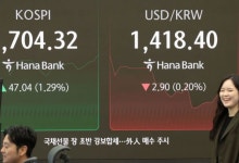 뉴욕증시 하락 마감…코스피, 약세 출발 전망[굿모닝 증시]