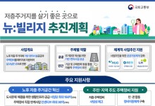 단독주택·빌라촌 개선에 청년 목소리 반영… 17일 ‘뉴:빌리지’ 타운홀 미팅