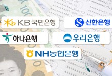 연초 5대 은행서 2300여명 짐 쌌다…퇴직금 평균 5억원