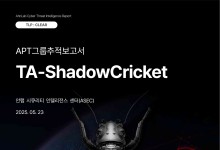 “中 해커조직, 전 세계 2000여 시스템 침투…한국도 457대 감염”