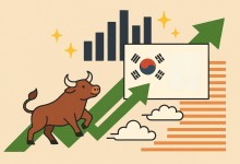 5종목 중 1개가 ‘52주 신고가’…새 정부 정책 수혜주에 돈 몰린다