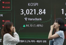 3년 6개월 만에 ‘코스피 3000’… 거래소가 꼽은 2021년과 차이점