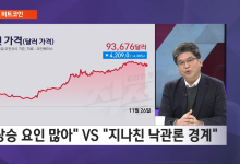 기로에 선 비트코인…"상승랠리" VS "숨고르기"