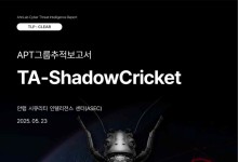 "中연관 해커그룹, 전세계 2천여 시스템 은밀히 통제…韓 457대"