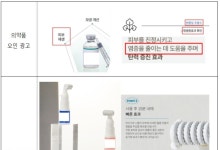 피부재생·염증완화 화장품?…부당광고 83건 적발