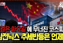 코스피, 중동정세 불안 속 6600대 반등 시도