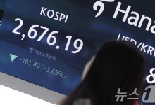 '검은 금요일'에 코스피 급락…금리인하 기대감 삼킨 'R의 공포'